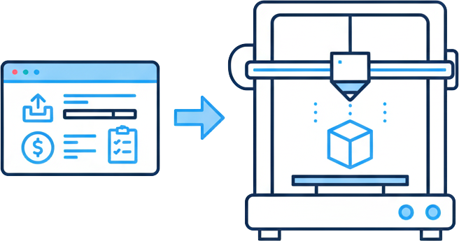 1. Upload & Quote